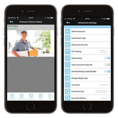 1454342|DVC600IP