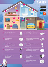 1460250|SMART-PLUG20 2